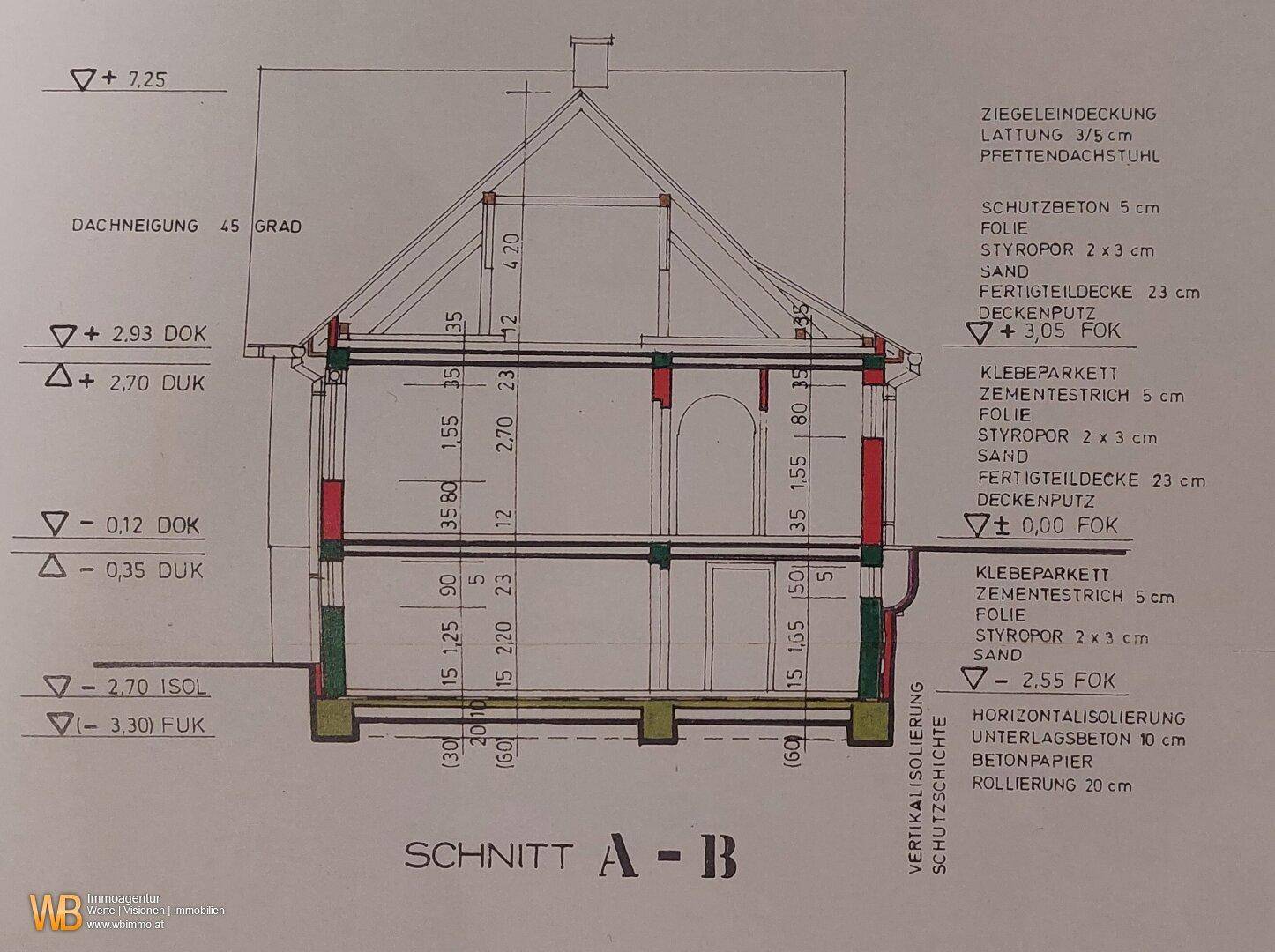 Architektonischer Schnittplan des Gebäudes zeigt die verschiedenen Stockwerke und Dachkonstruktion.