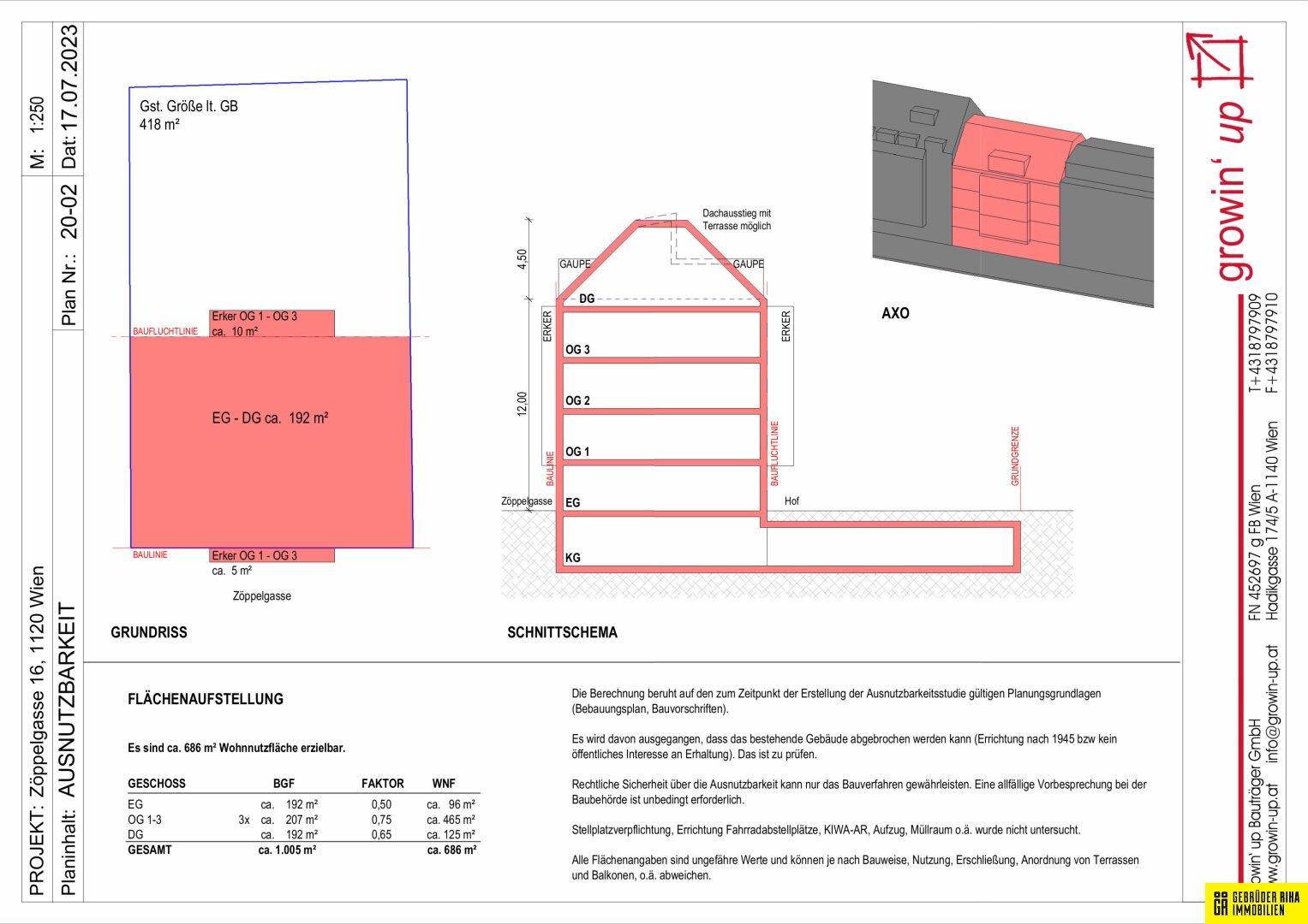 Slide 6