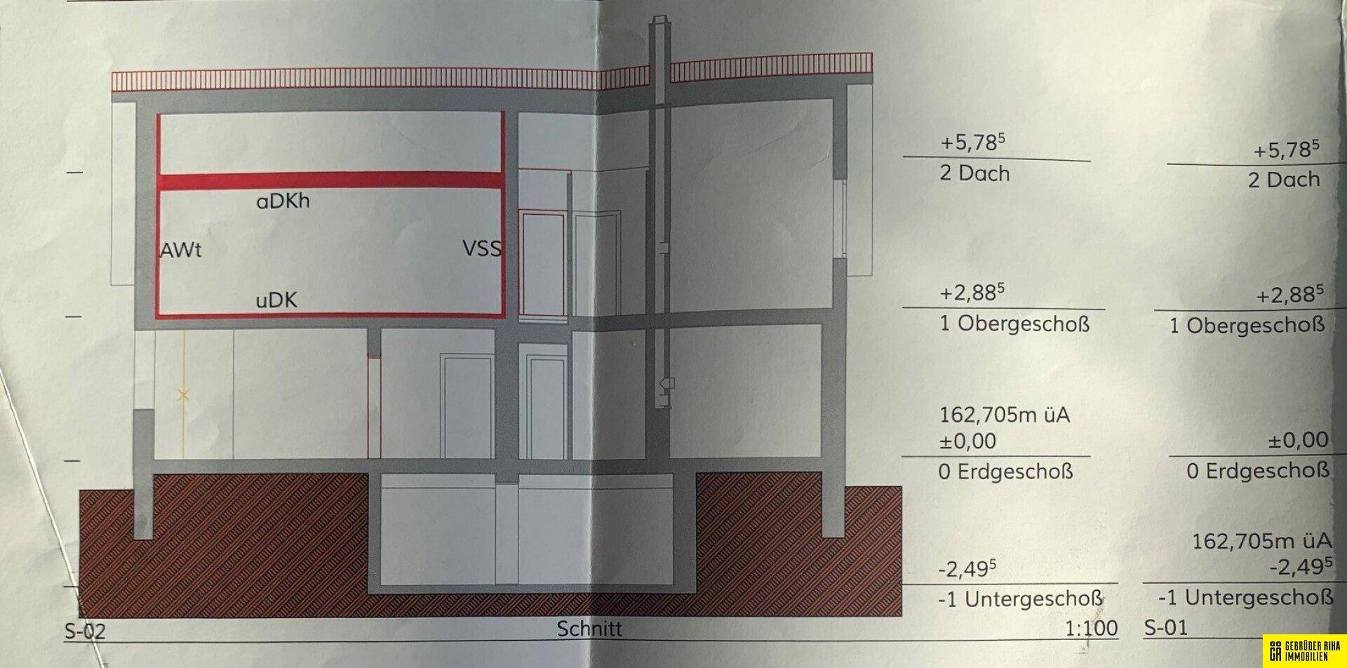 Slide 27