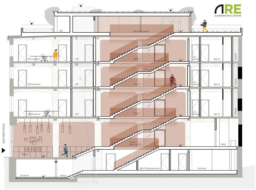 Architektonischer Querschnitt des Gebäudes, der die verschiedenen Etagen, Treppen und Raumfunktionen darstellt.