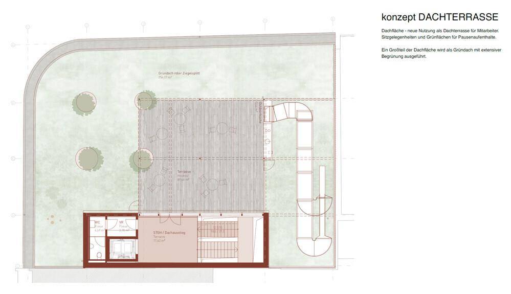 Grundrisskonzept für eine Dachterrasse mit Sitzgelegenheiten und Grünflächen für entspannte Pausen.