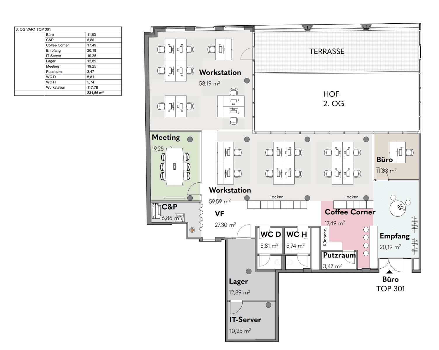 Grundriss für Büro TOP 301 mit großer Terrasse, Workstations, Meetingraum und Kaffeebereich.