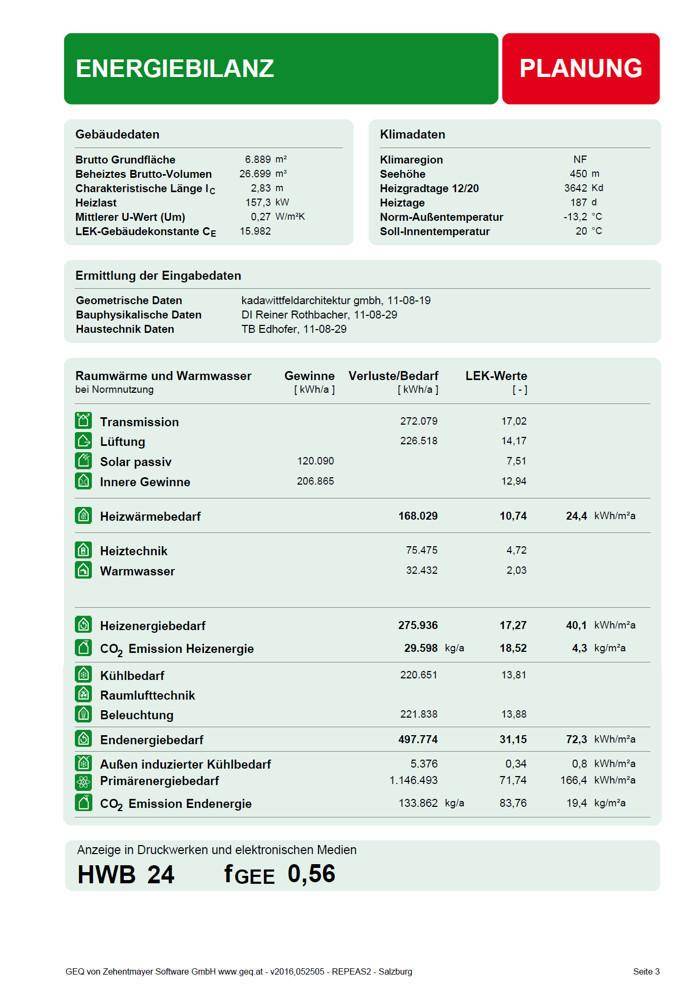 gültig bis 2026