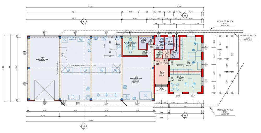 Plan