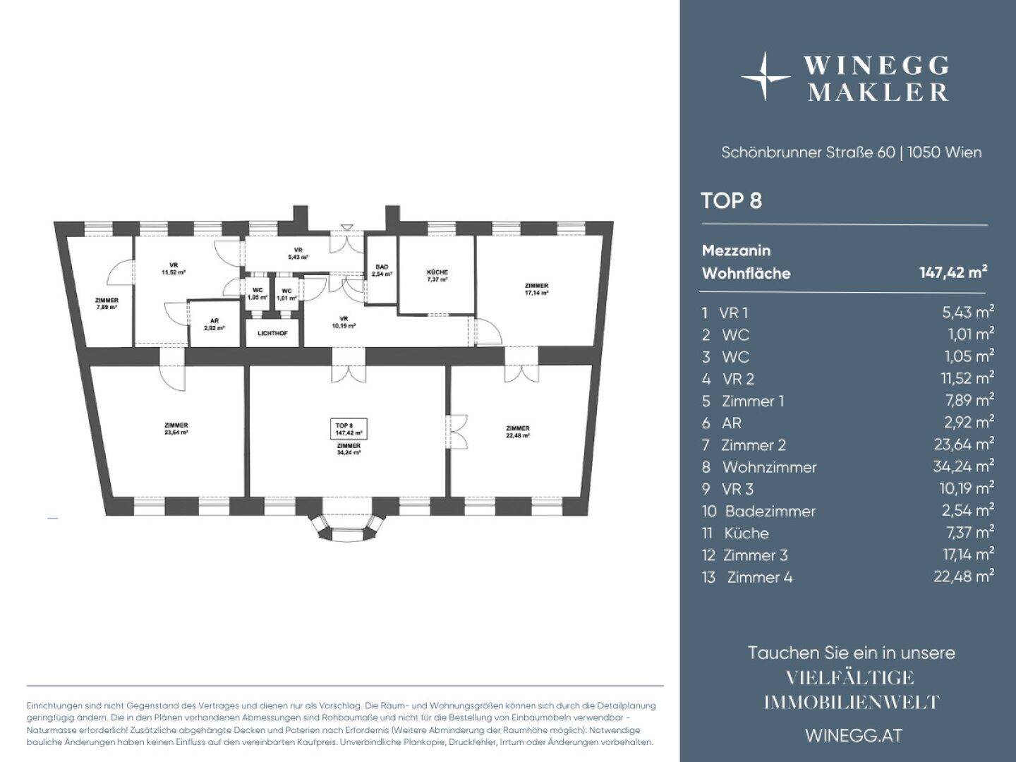 Grundriss der Mezzanin-Wohnung Top 8 mit einer Wohnfläche von 147,62 m².