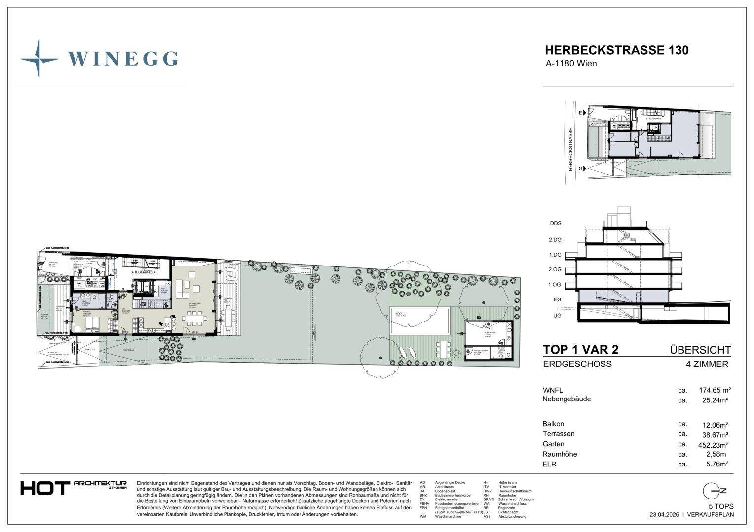 Gesamtgrundriss des Anwesens mit Erdgeschoss, Gartenanlage und Poolbereich.
