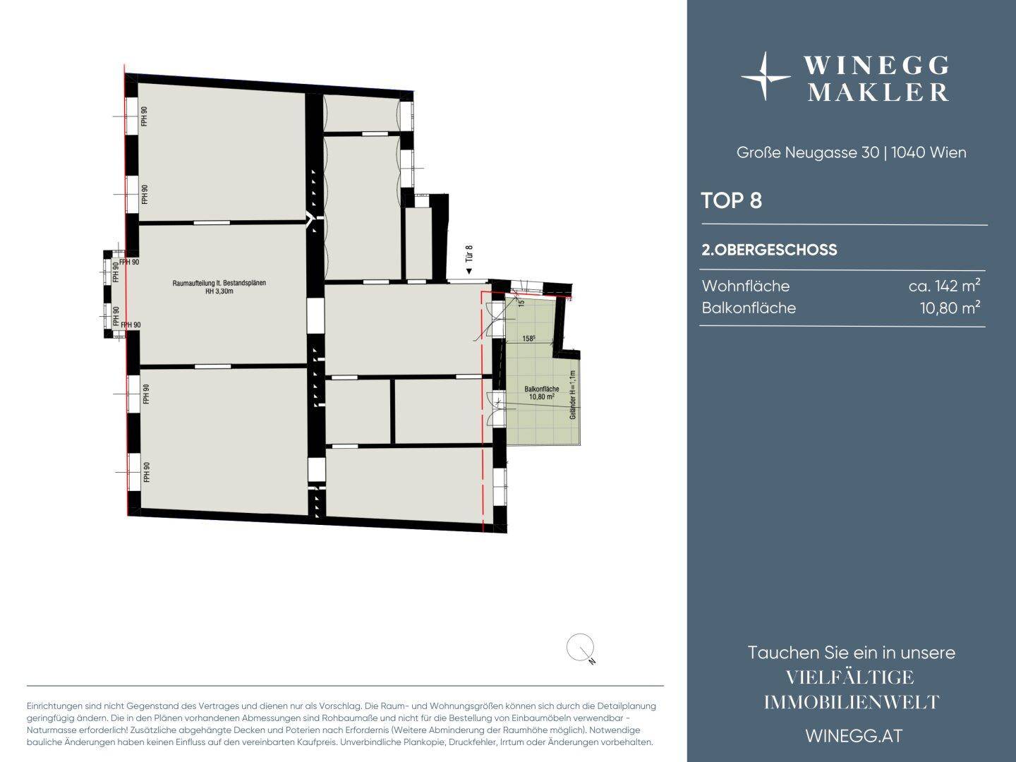 Grundriss der Wohnung Top 8 im 2. Obergeschoss mit ca. 142 m² Wohnfläche und Balkon.