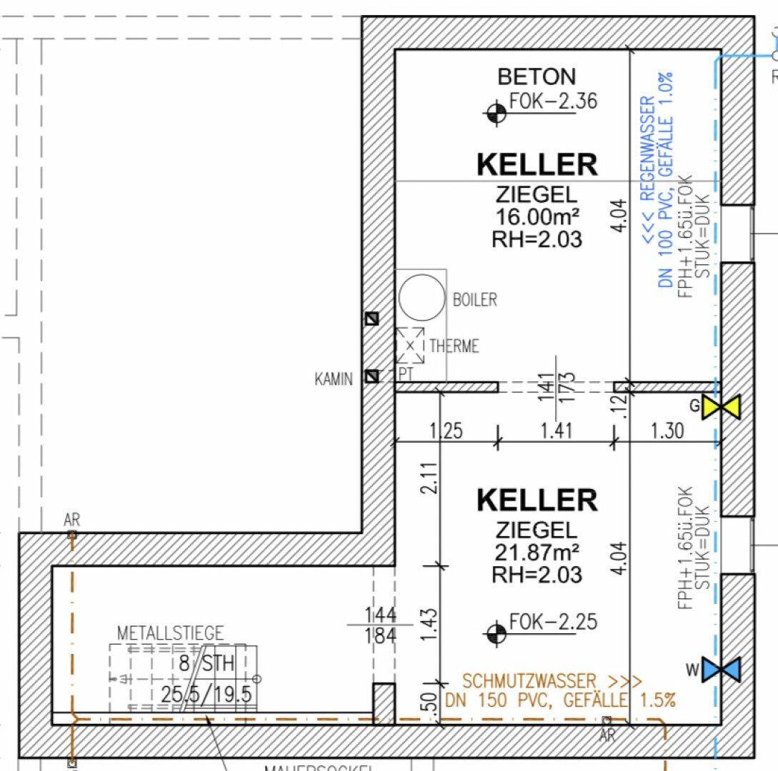 Keller