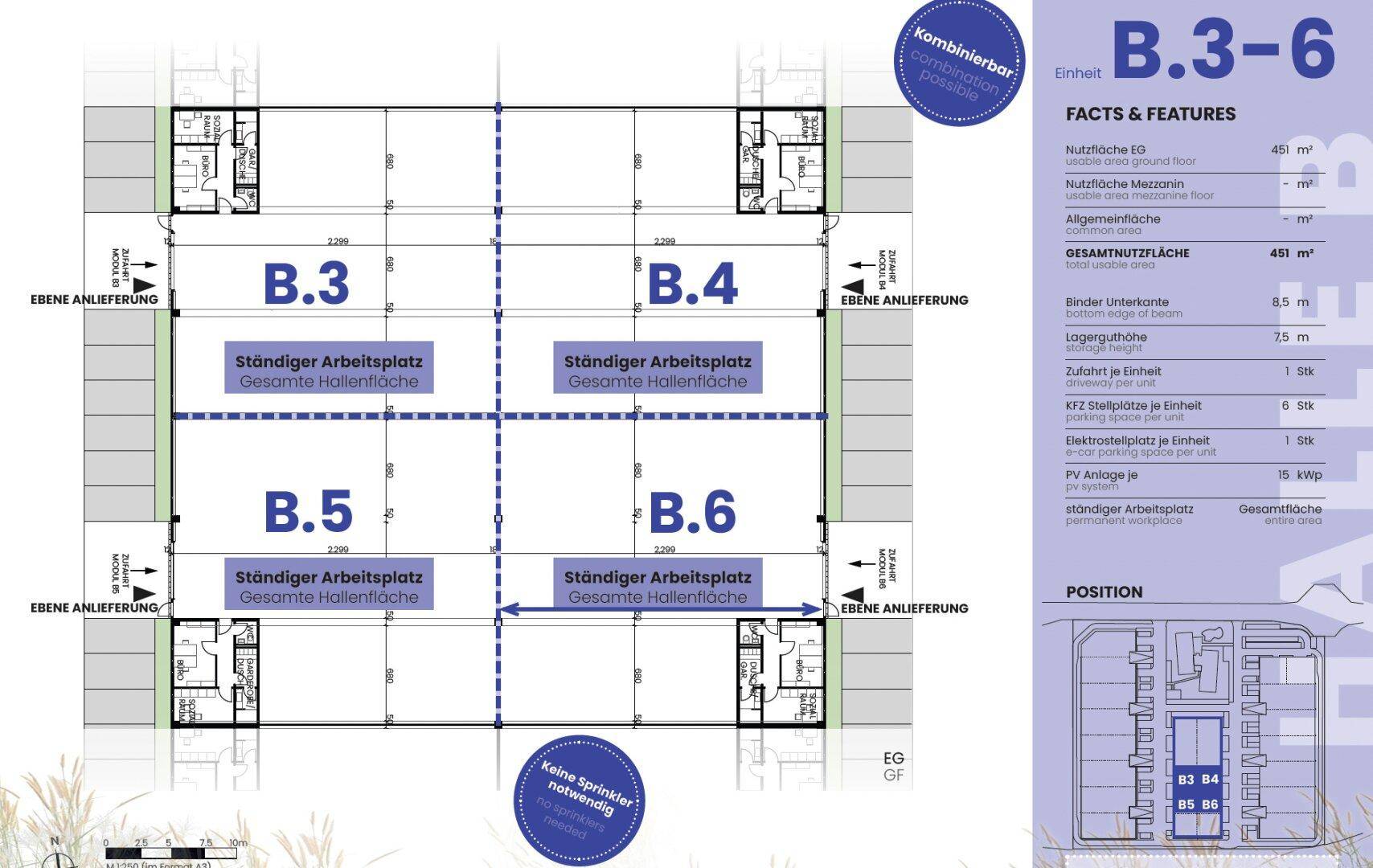 Detaillierter Grundriss der Hallenmodule B.3 bis B.6 mit Anlieferungsbereichen und internen Räumen.