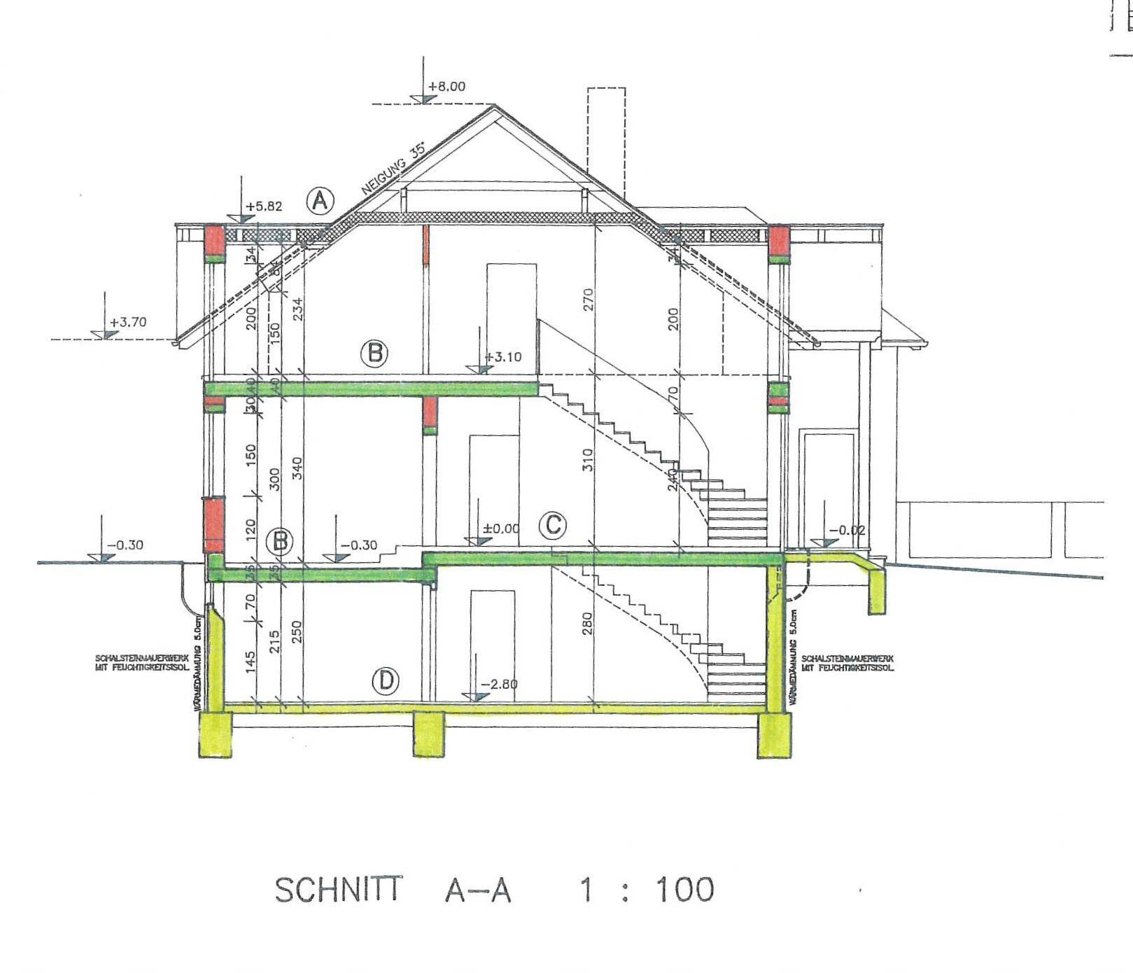 Schnitt