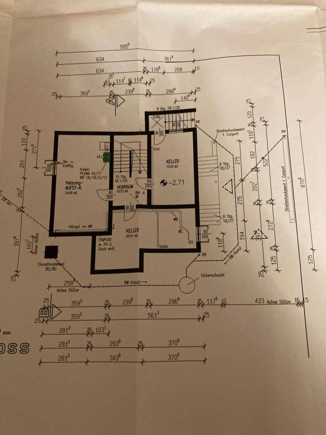 Top EF Keller