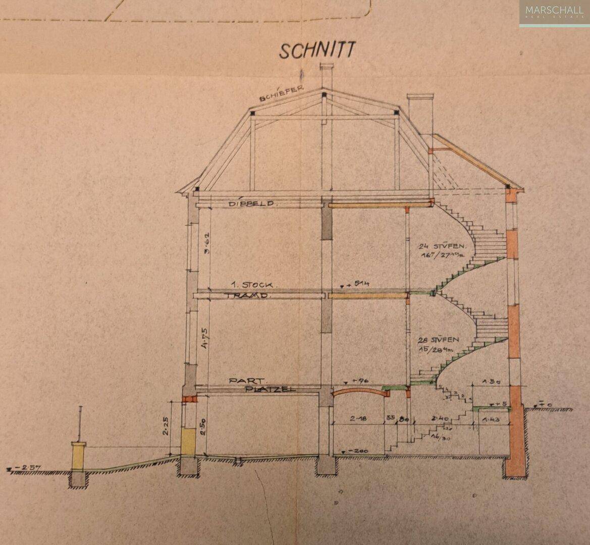 Architektonischer Schnitt des Gebäudes, der die verschiedenen Stockwerke und die Dachkonstruktion zeigt.