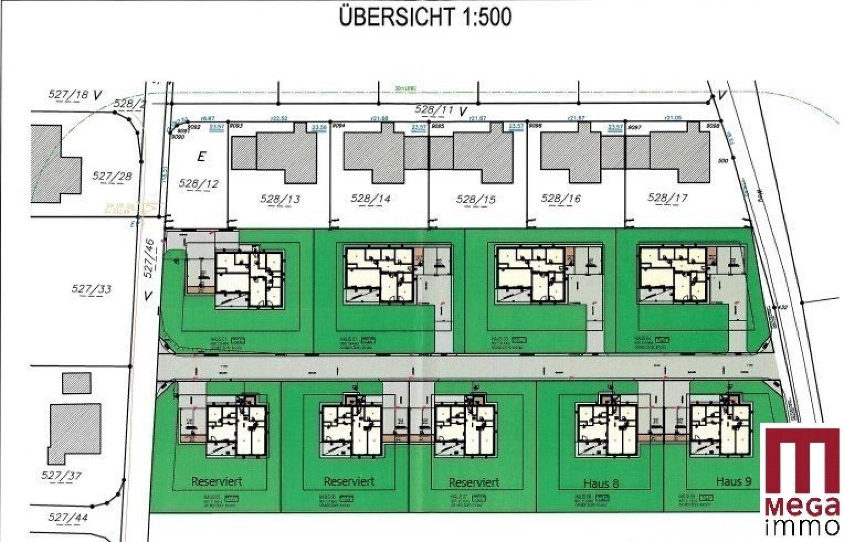 Übersicht