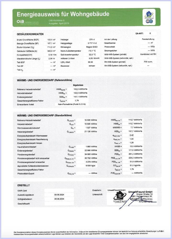 EAW2
