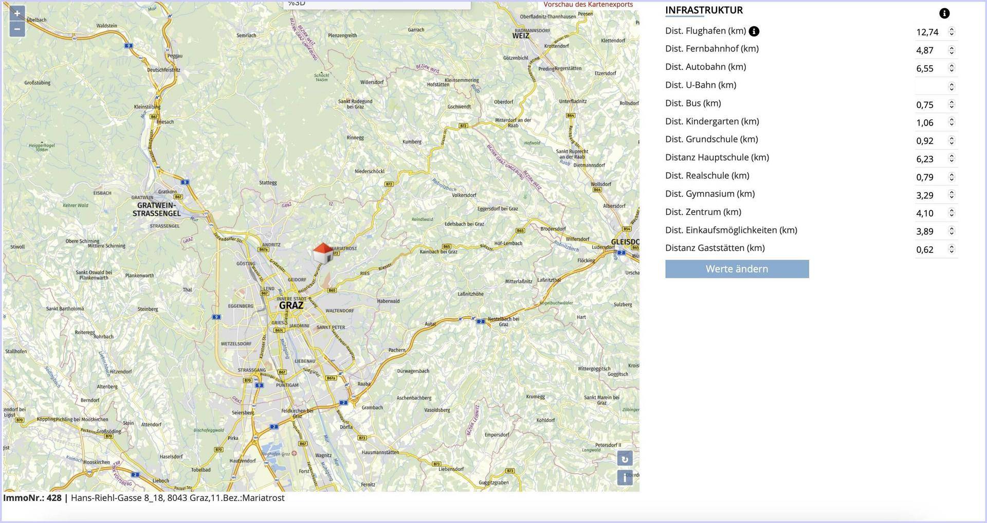 Infrastruktur HansRiehlGasse8