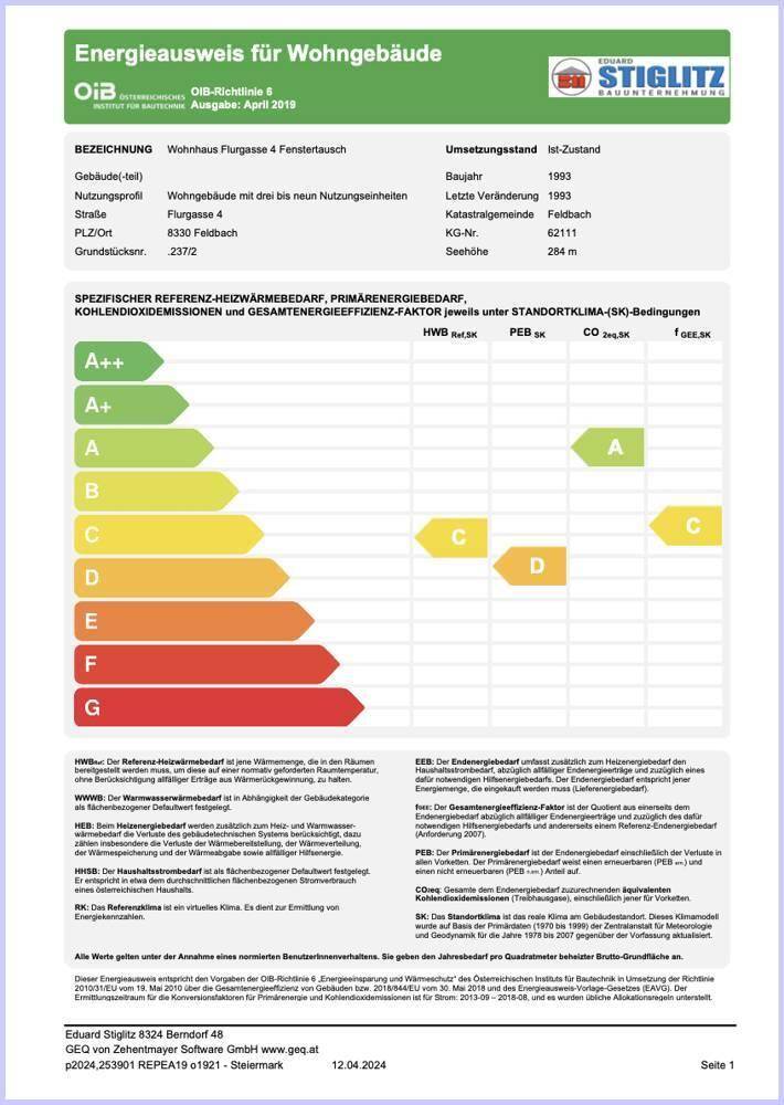 EAW2