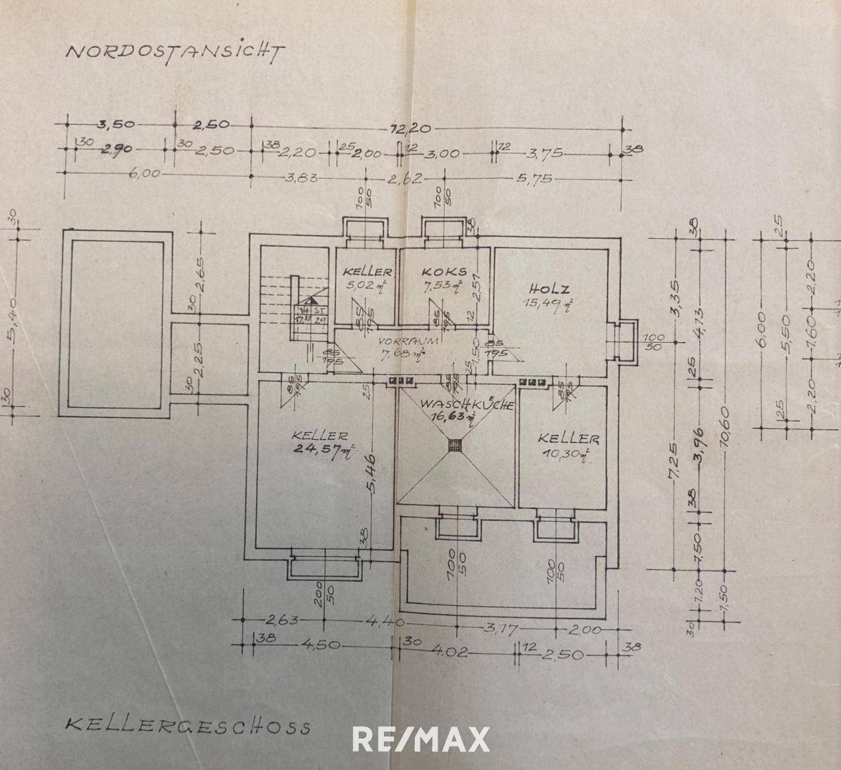 Plan Keller