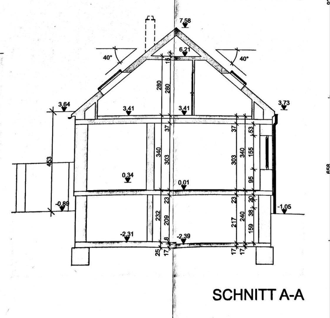 Slide 35