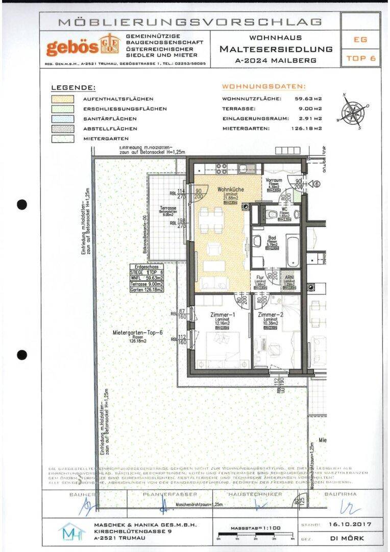 Verkaufsplan