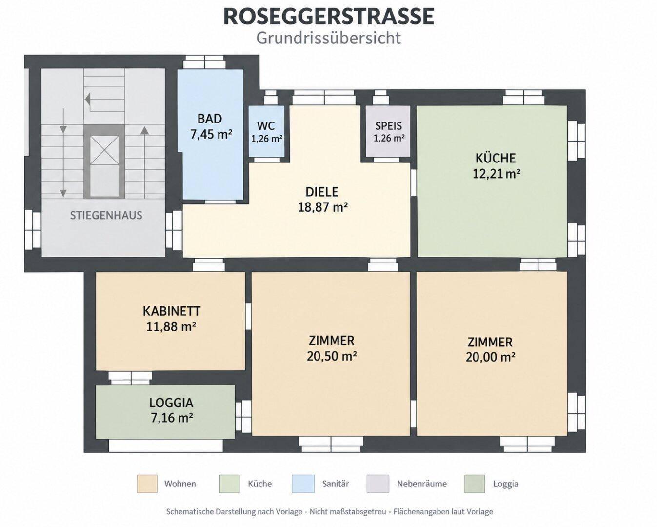 Grundrissskizze