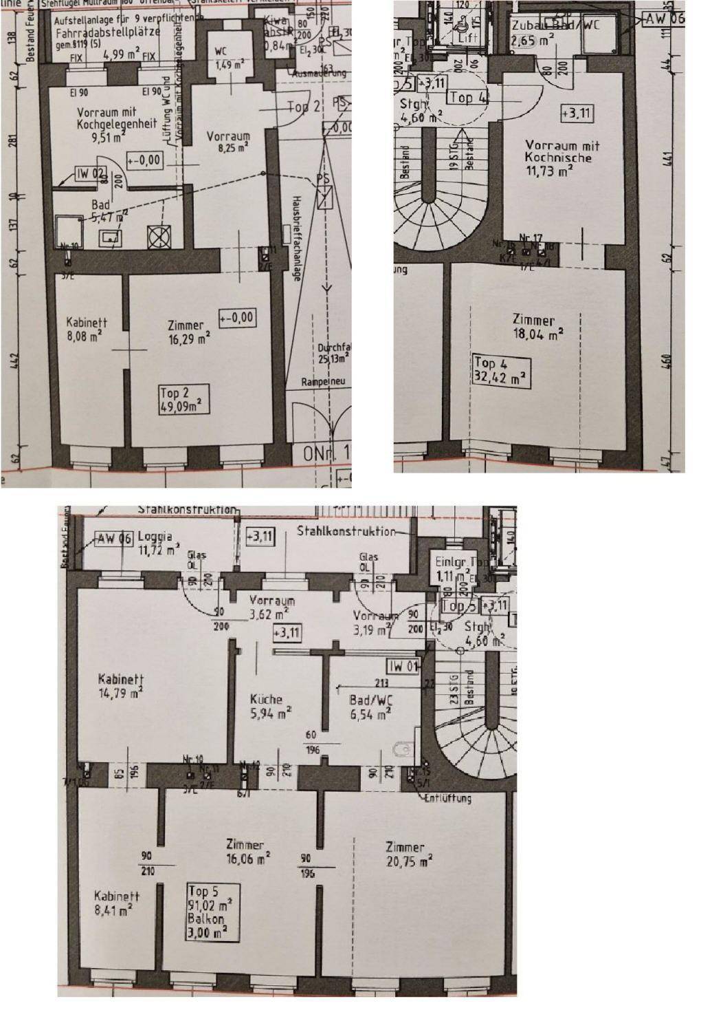 Paket Plan