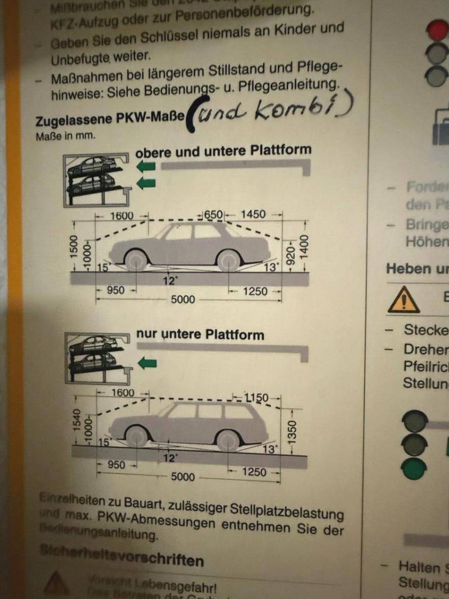 PKW-Maße