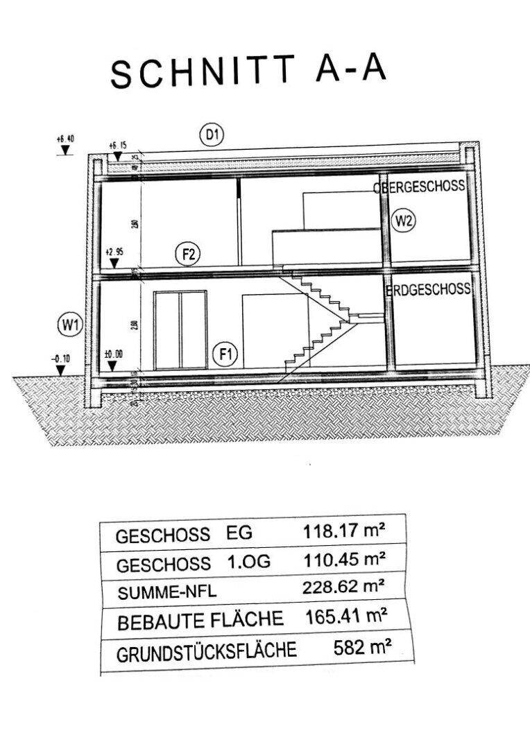 Slide 23