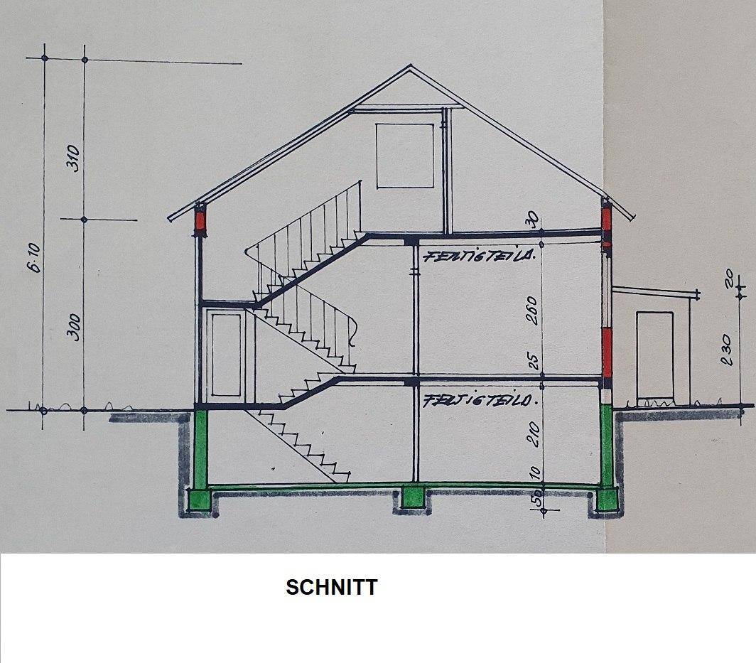 Schnitt