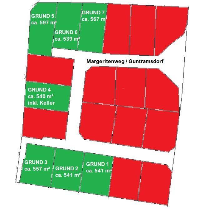 1-freie Grundstücke