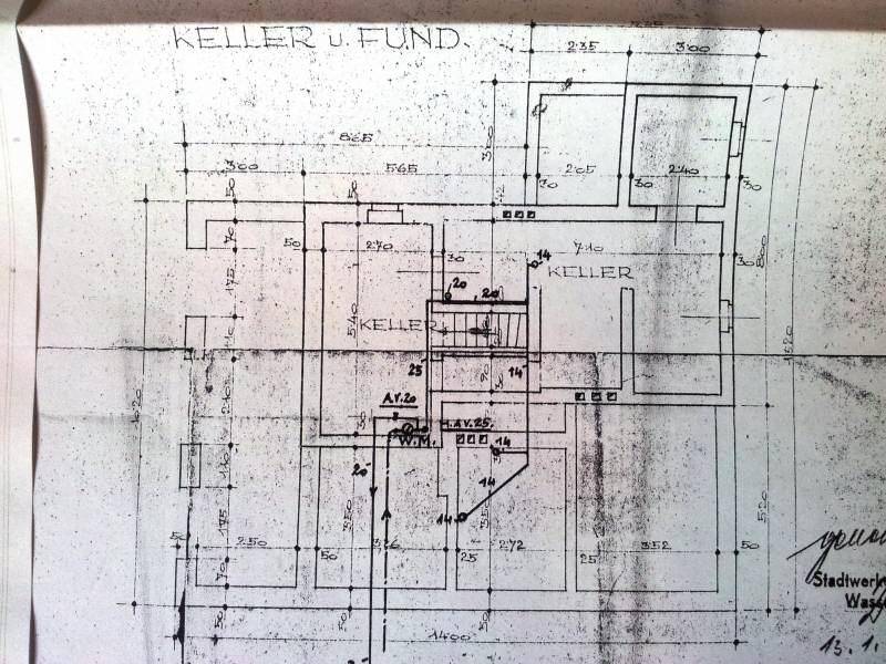 Plan Keller