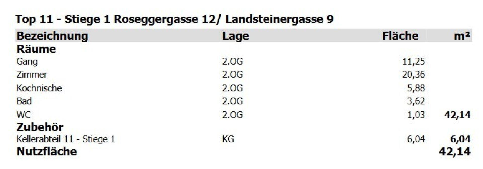 Slide 27