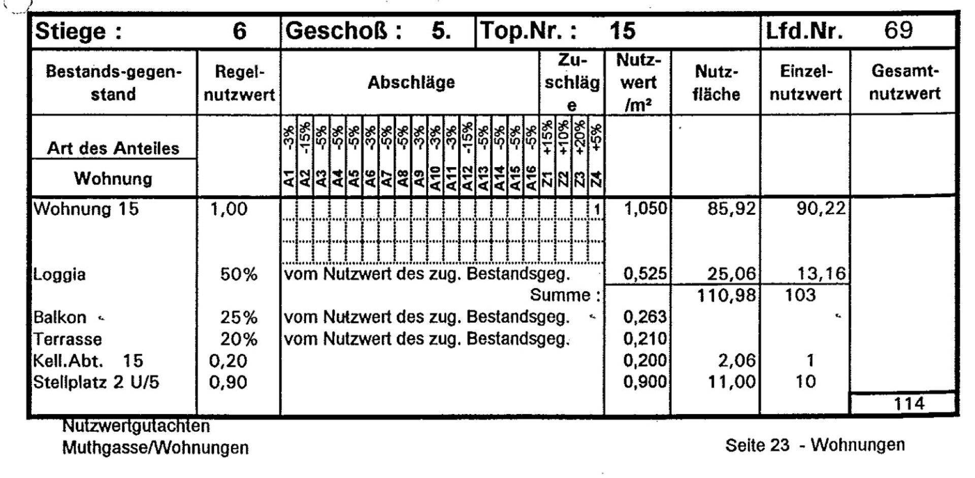 Slide 21