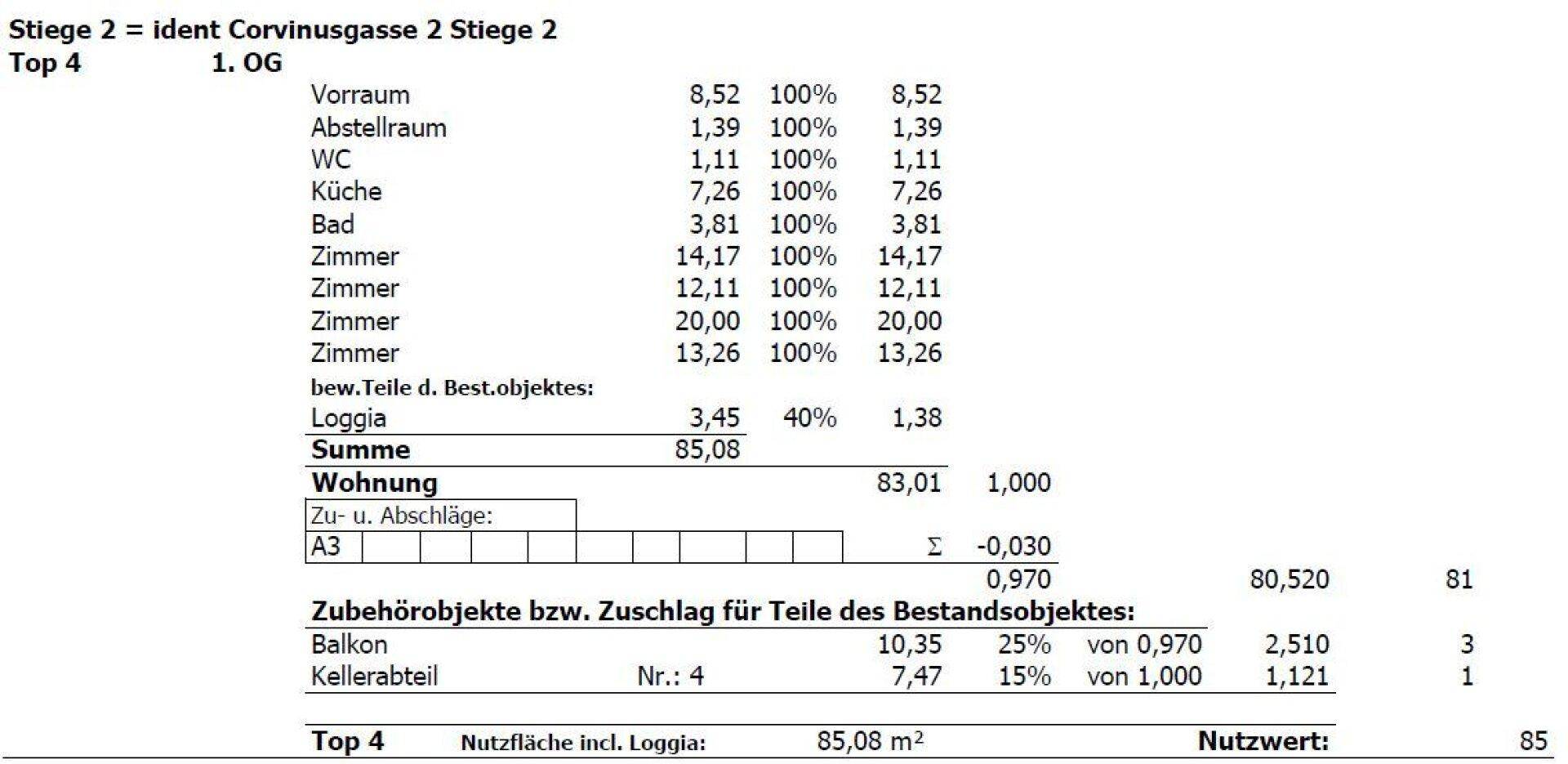 Slide 22