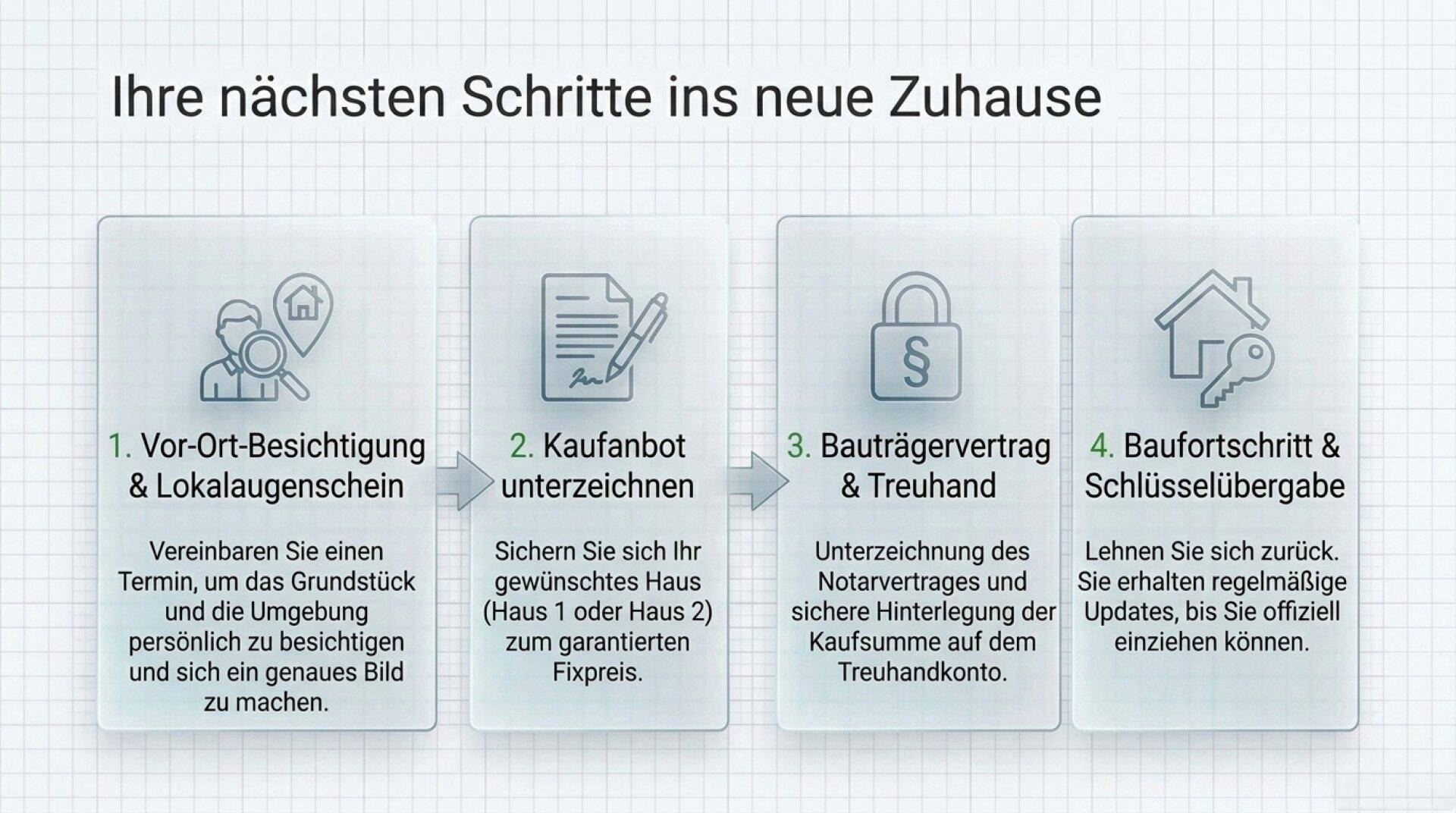 Slide 10