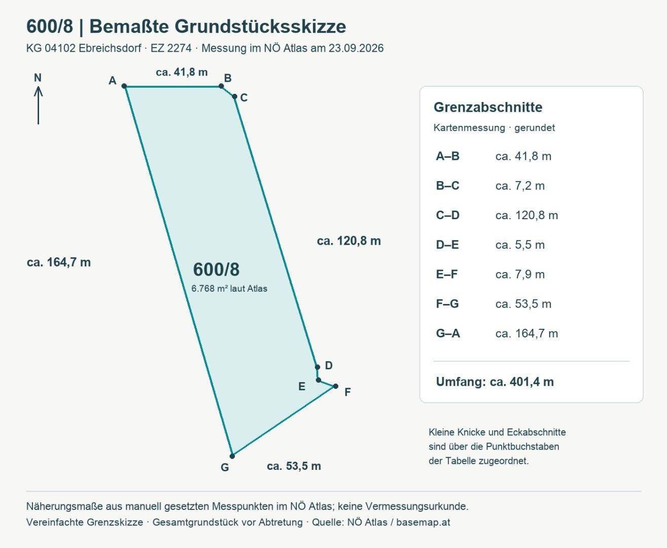 Slide 8