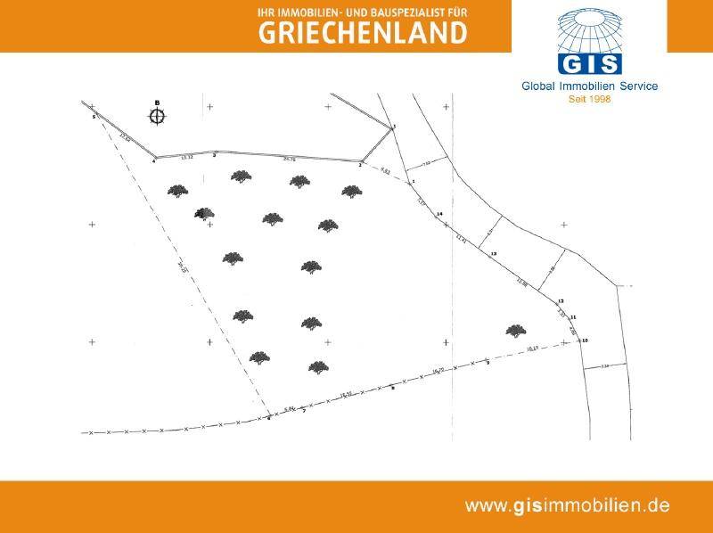 Grundstückszuschnitt