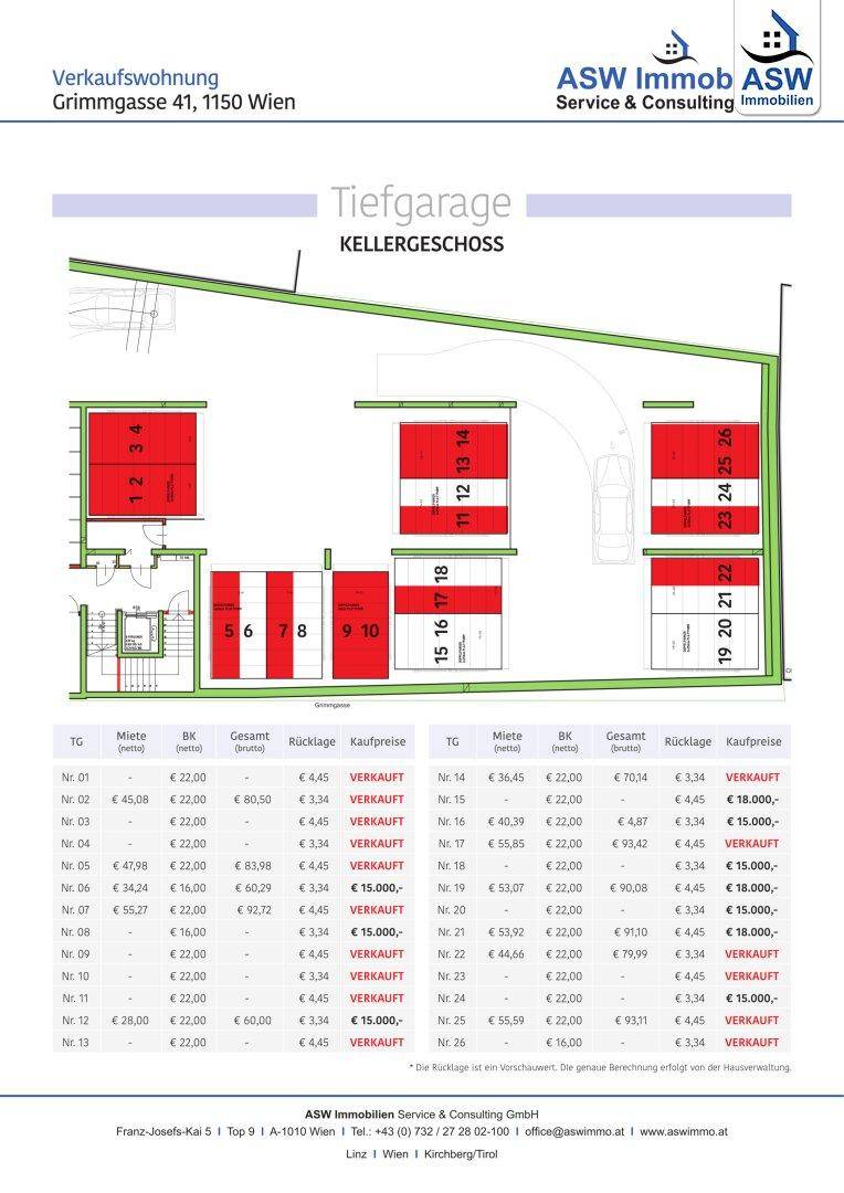 TG-Plan KG