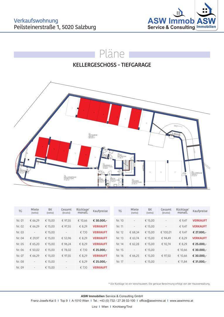 Schöne 3-Zimmerwohnung mit Terrasse in einem zentral gelegenen Wohnhaus (befristet vermietet) mit Potential - Ansicht 6