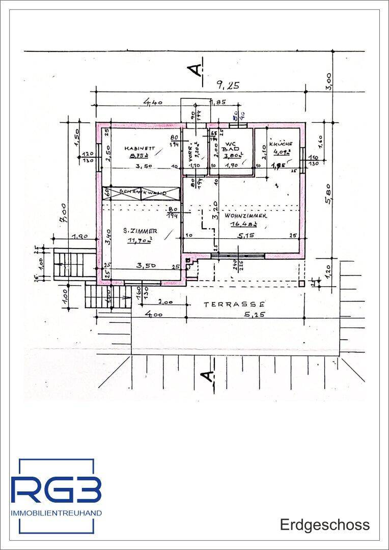 Slide 21