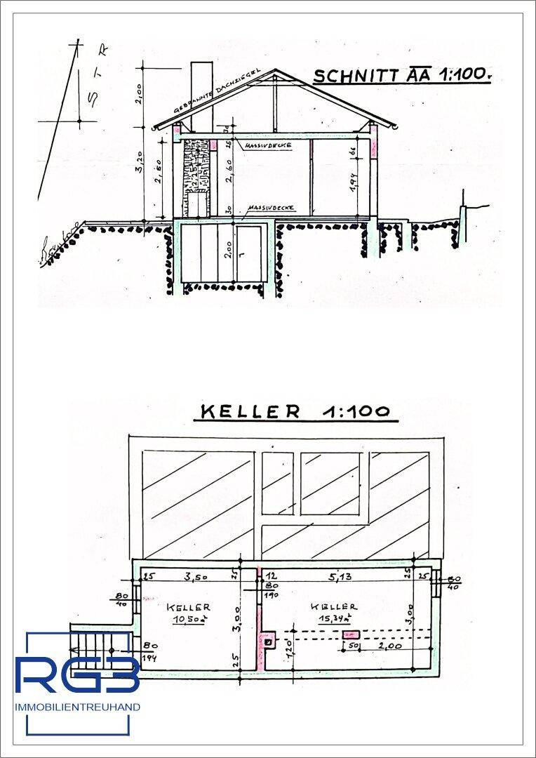 Slide 22