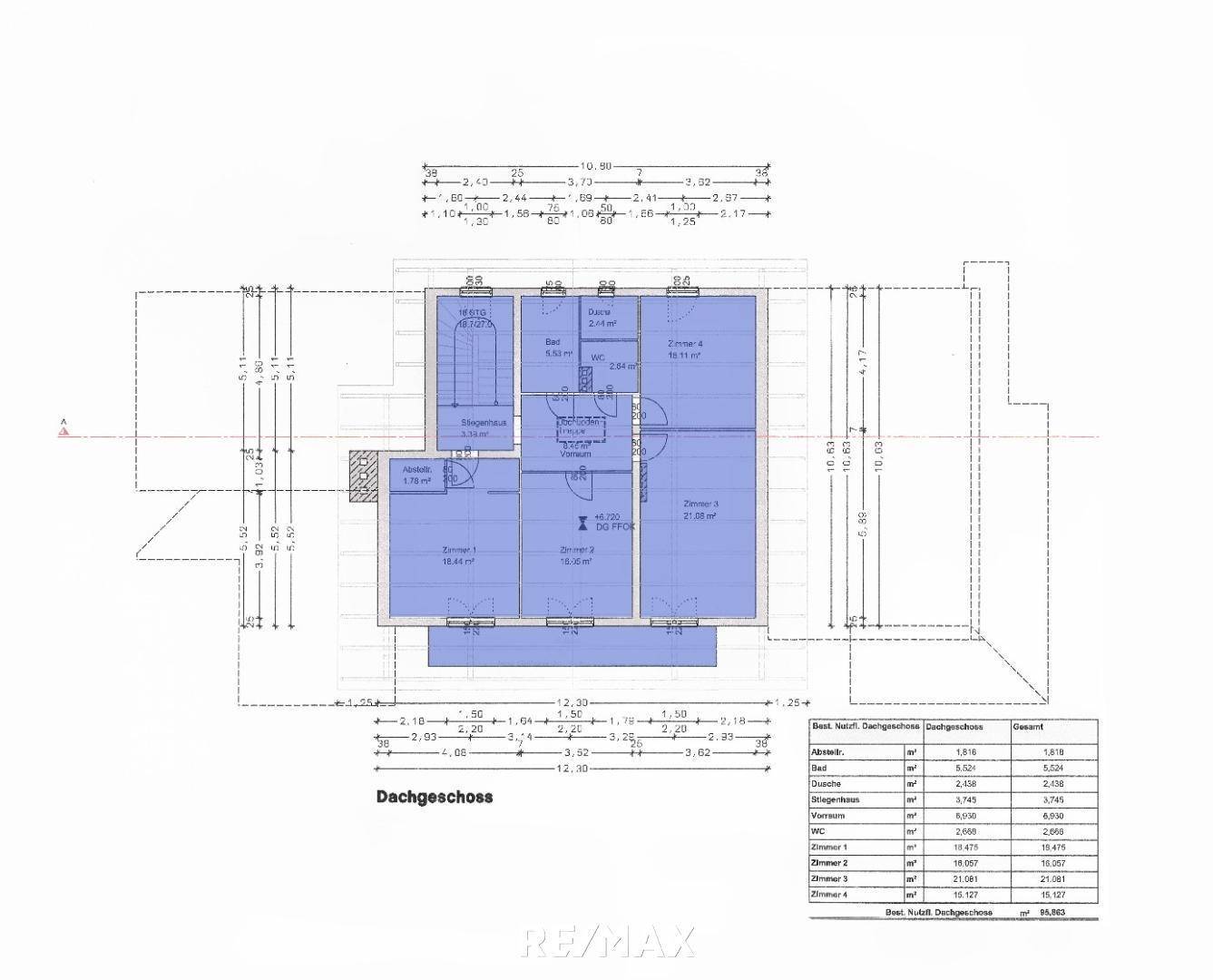 Plan DG