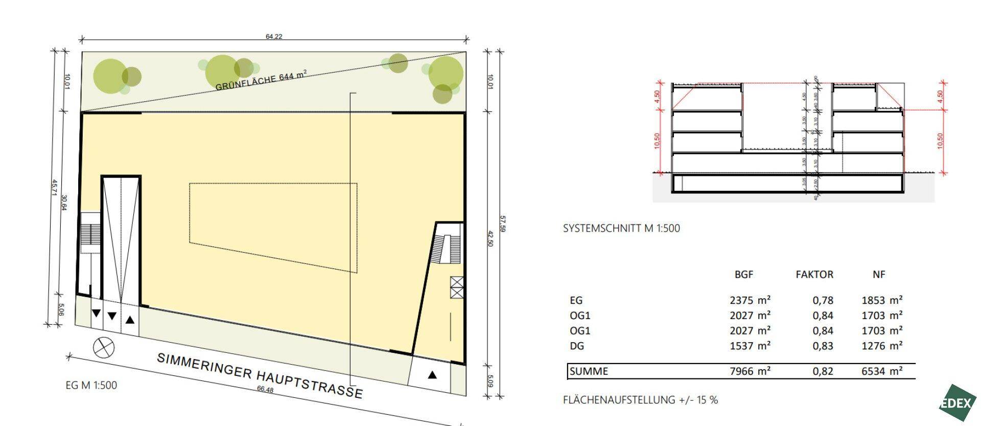 Gewerbegrundstück nahe Zentralfriedhof - View 3
