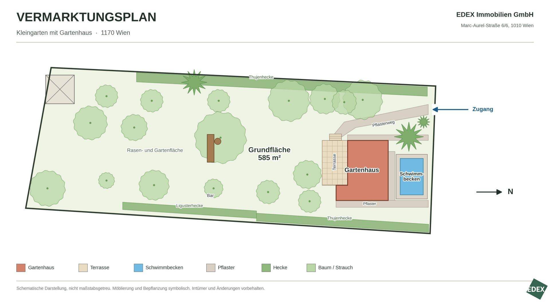 Vermarktungsplan des Grundstücks mit Gartenhaus, Pool und 585 m² Grundfläche.
