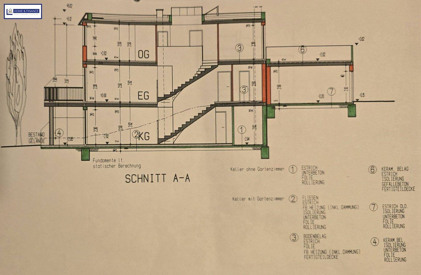 Slide 38