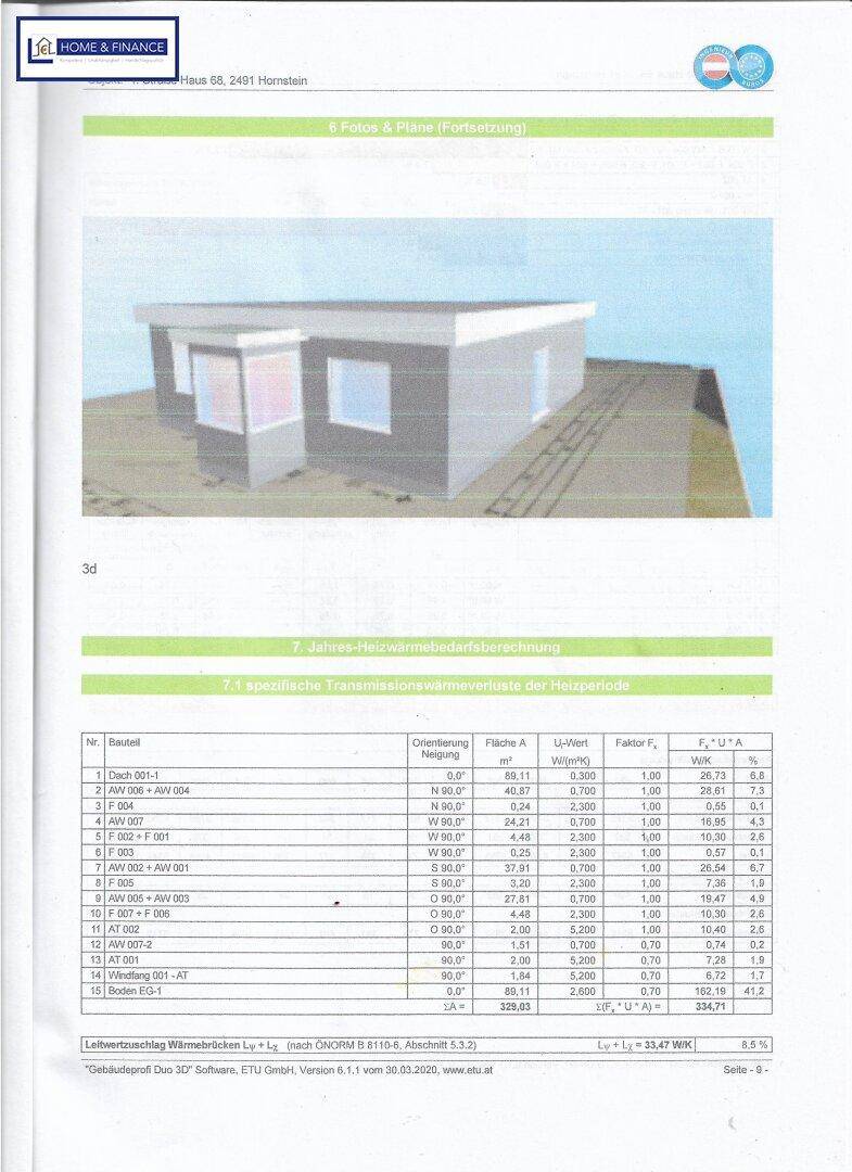 Slide 23