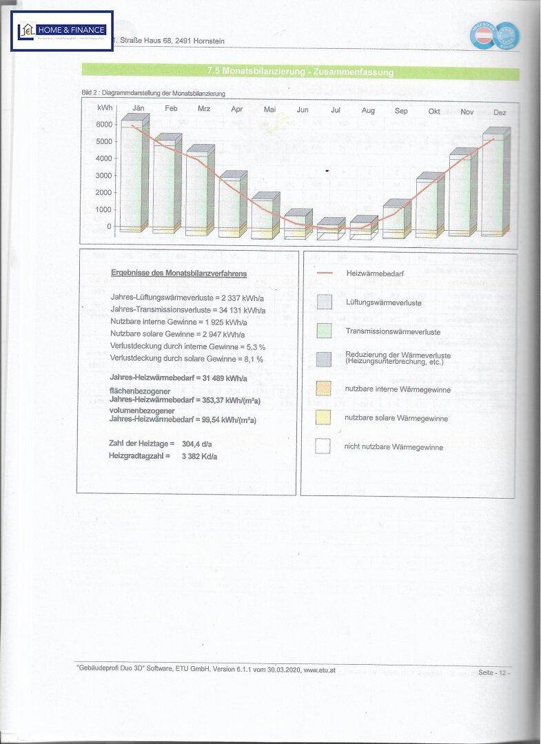 Slide 27