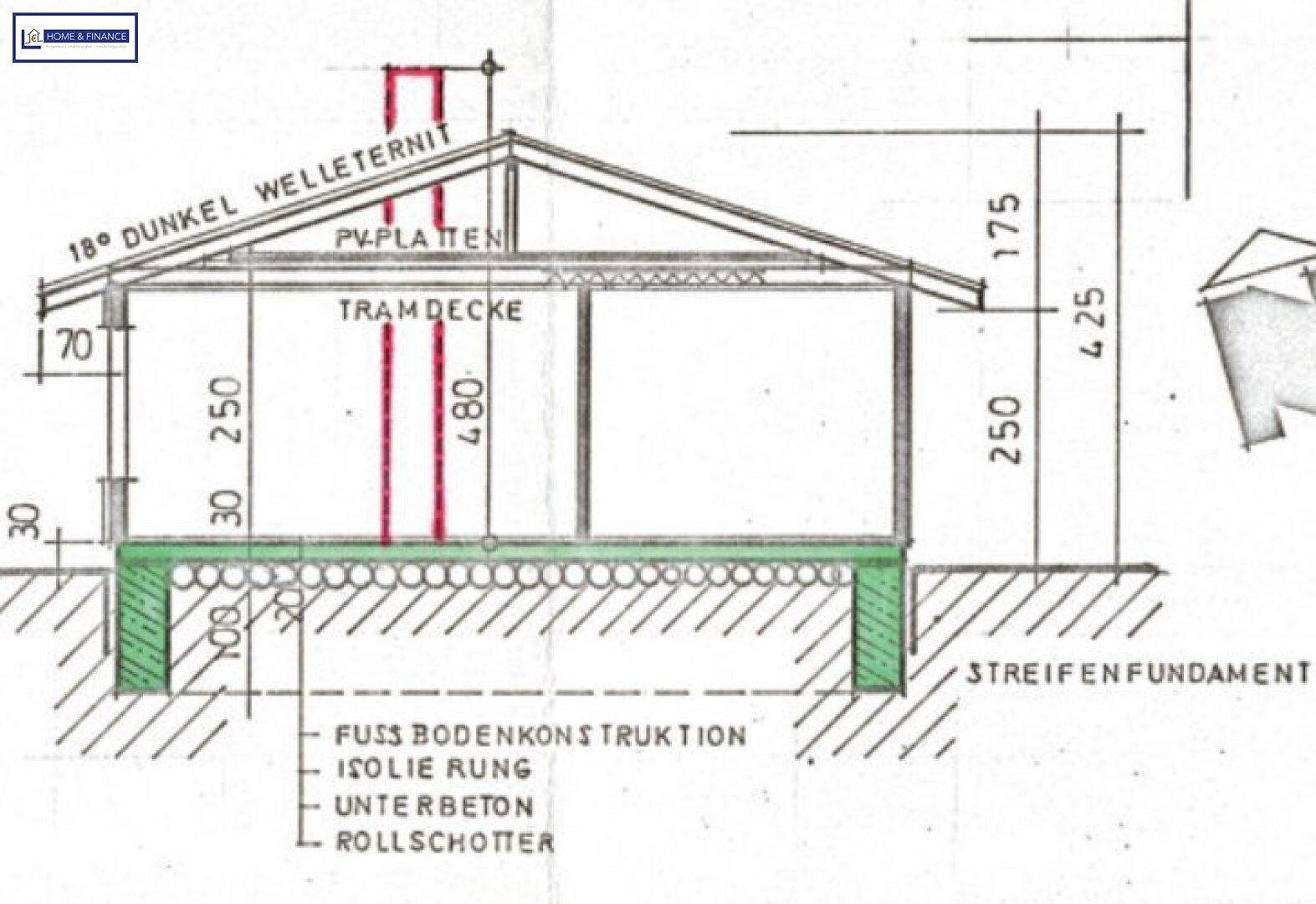 Slide 19