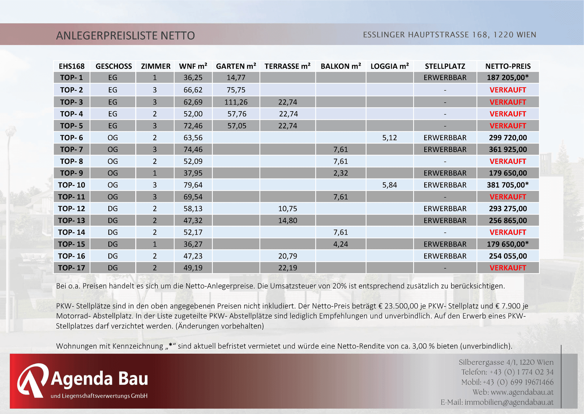 22_EHS168_Anleger-Preisliste