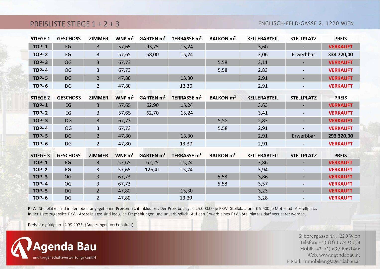 Slide 19