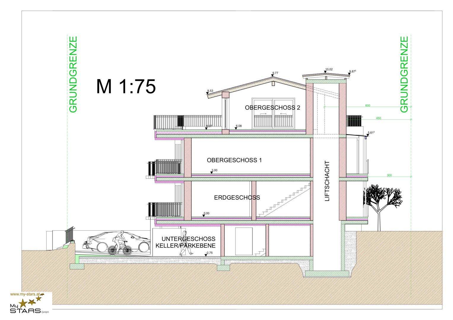 Slide 3